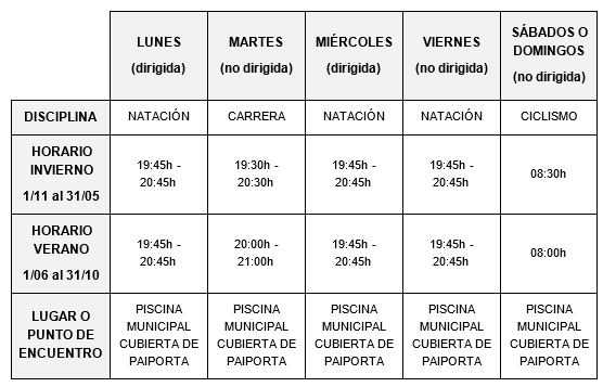 Horarios ConCabeza Club De triatlón